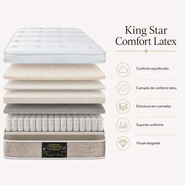 Conjunto Cama Box King Star Comfort Latex — Colchão Molas Ensacadas + Base Box — 30 Noites + 1 Ano de Garantia