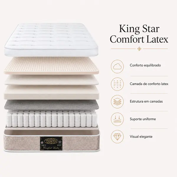 Conjunto Cama Box King Star Comfort Latex — Colchão Molas Ensacadas + Base Box — 30 Noites + 1 Ano de Garantia